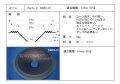 コーン紙直径310.0ミリ　アコーディオン型エッジ,ストレートエッジ　Altec515用　ペア