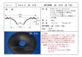 コーン紙直径315.0ミリ　フィックスドタイプ,カーブコーン　JBL D130用　ペア