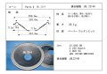 コーン紙直径247.0ミリ　6山エッジコーン　JBL2214H用　ペア