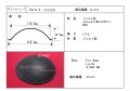 外径115ミリ  フェルト製　クリプシュ 用センターキャップ　ペア（2枚）　お取り寄せ商品