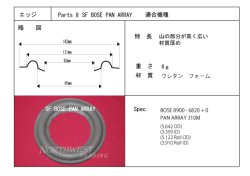 画像1: コーン紙内径95.0ミリ　ウレタン製　汎用　ペア