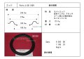 スピーカーエッジ　ペア　“SB1009” 汎用 ゴム製