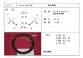 スピーカーエッジ　“SB 808”　　ゴム製エッジ　ペア