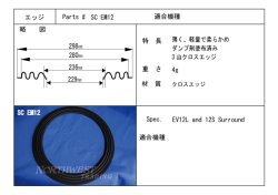 画像1: スピーカーエッジ　“SC EM12 クロスエッジ　2本