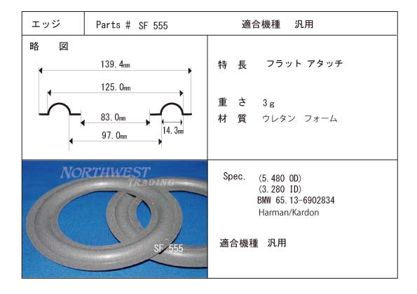 スピーカーエッジ