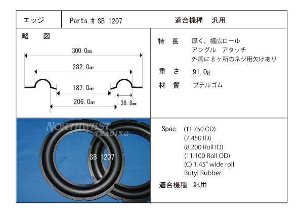 スピーカーエッジ