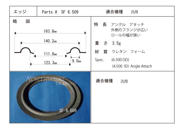 スピーカーエッジ