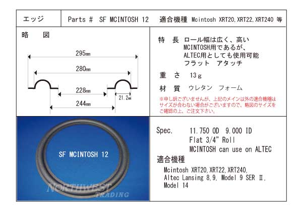 スピーカーエッジ