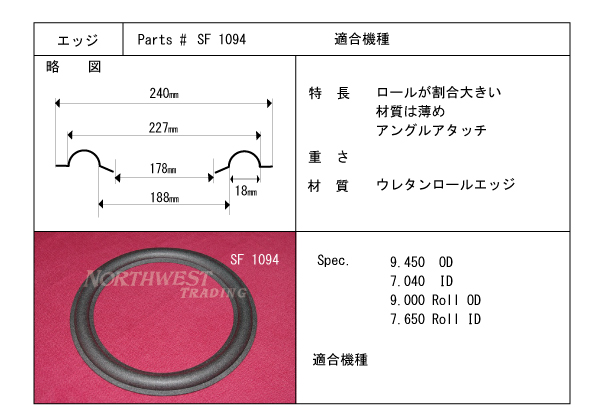 スピーカーエッジ　“SF 1094” ウレタンエッジ　ペア