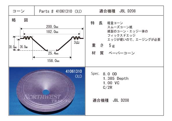 JBL D208/2110用　フックストエッジ　リコーンキット　