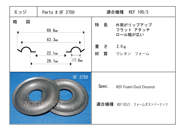 スピーカーエッジ