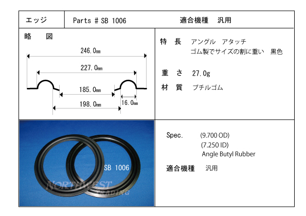 スピーカーエッジ