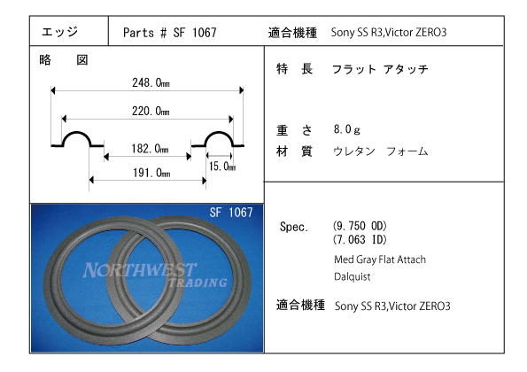 スピーカーエッジ