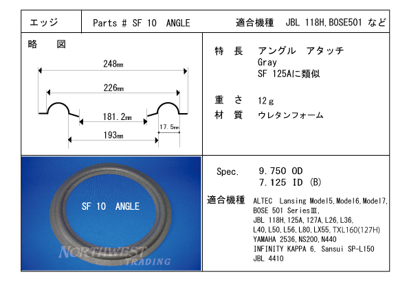 スピーカーエッジ