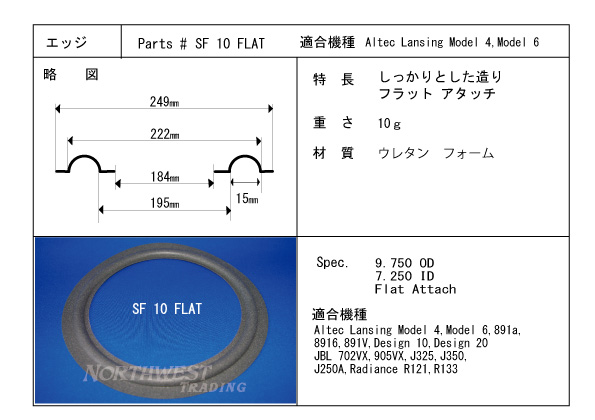 スピーカーエッジ