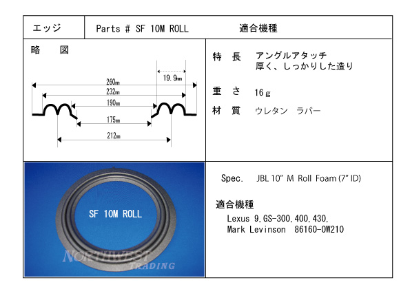 スピーカーエッジ