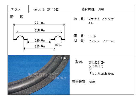 スピーカーエッジ