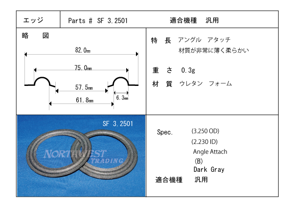 スピーカーエッジ