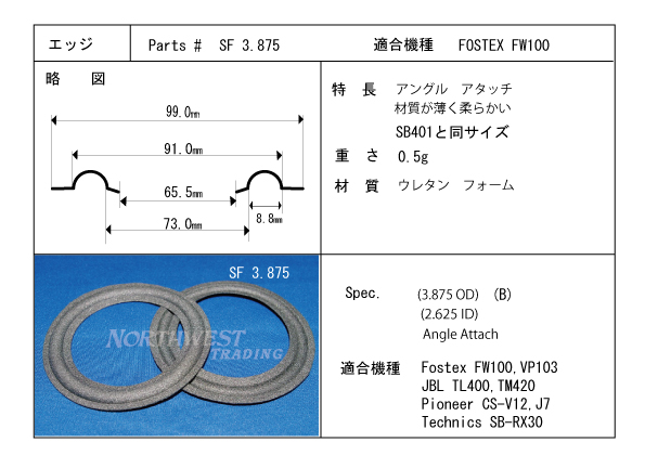 スピーカーエッジ