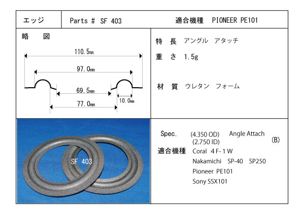 スピーカーエッジ