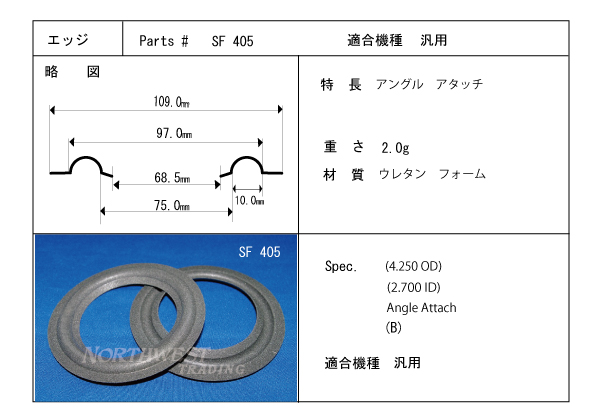 スピーカーエッジ