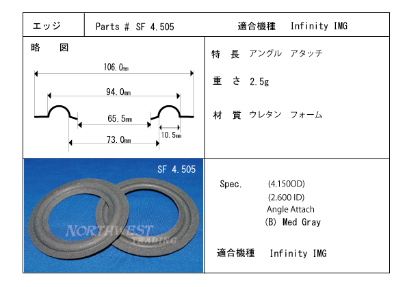 スピーカーエッジ