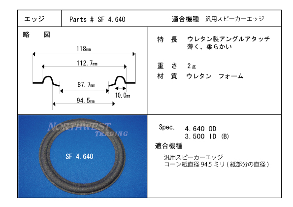 スピーカーエッジ