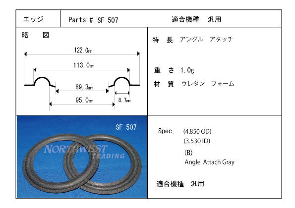 スピーカーエッジ