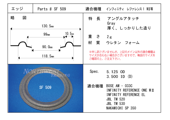 スピーカーエッジ