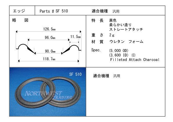 スピーカーエッジ