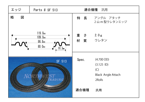 スピーカーエッジ