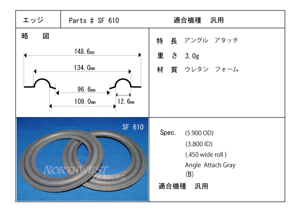 スピーカーエッジ