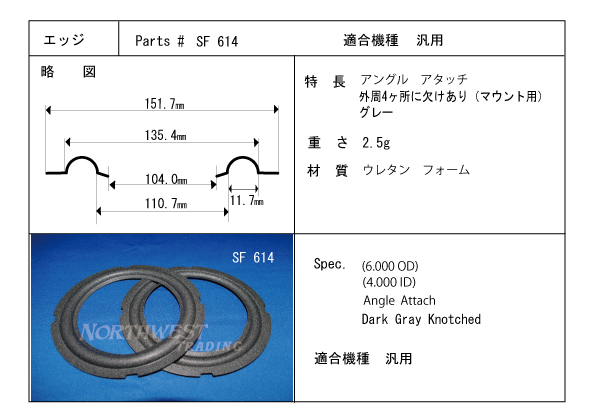 スピーカーエッジ