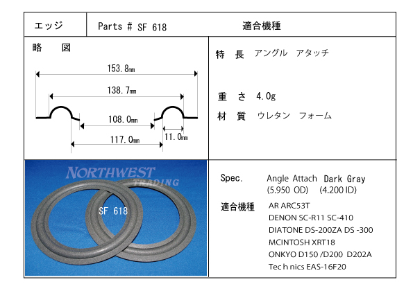 スピーカーエッジ