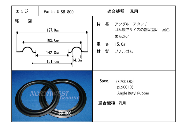 スピーカーエッジ