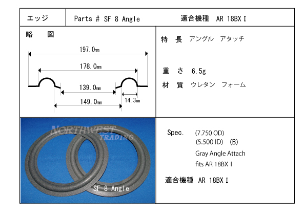 スピーカーエッジ