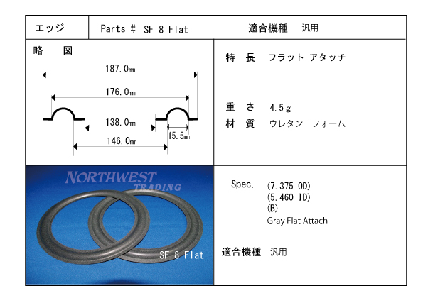 スピーカーエッジ