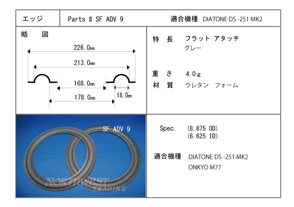 スピーカーエッジ