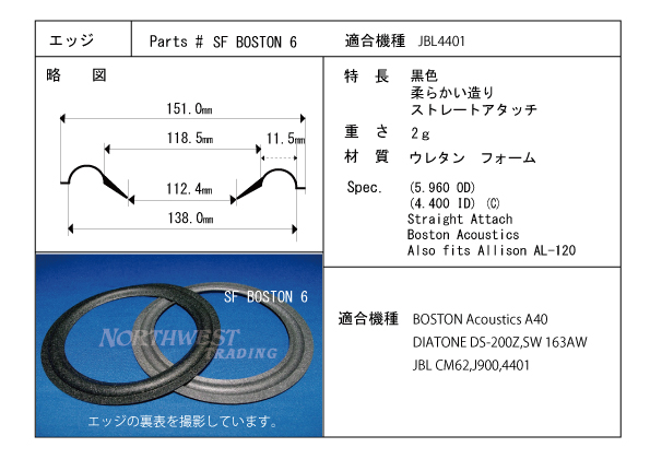 スピーカーエッジ