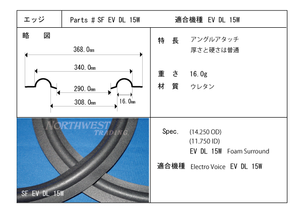 スピーカーエッジ