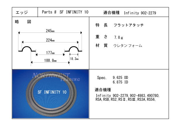 スピーカーエッジ