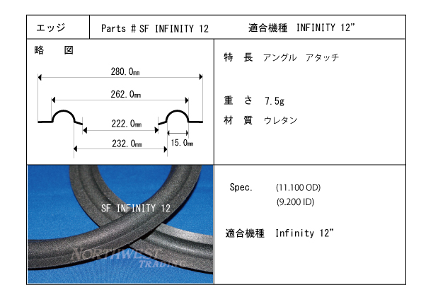 スピーカーエッジ