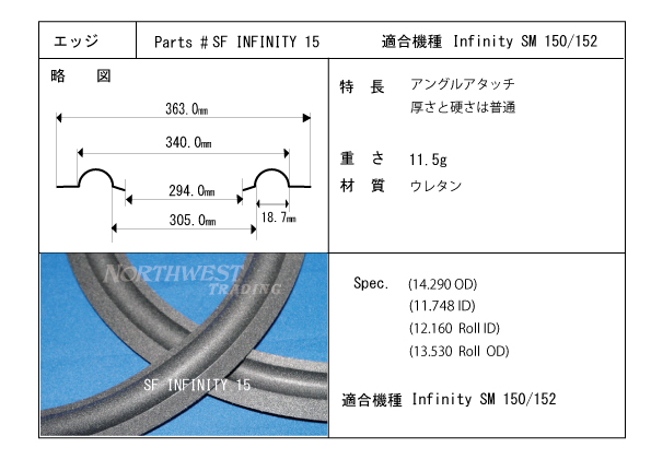 スピーカーエッジ