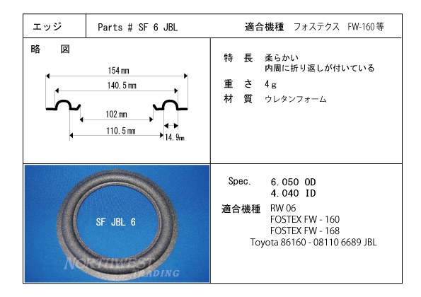 スピーカーエッジ