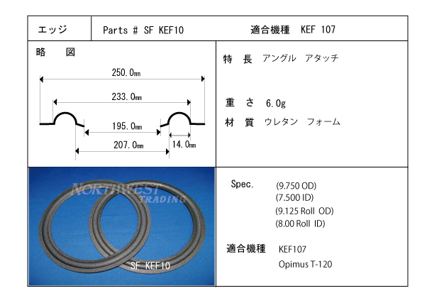 スピーカーエッジ