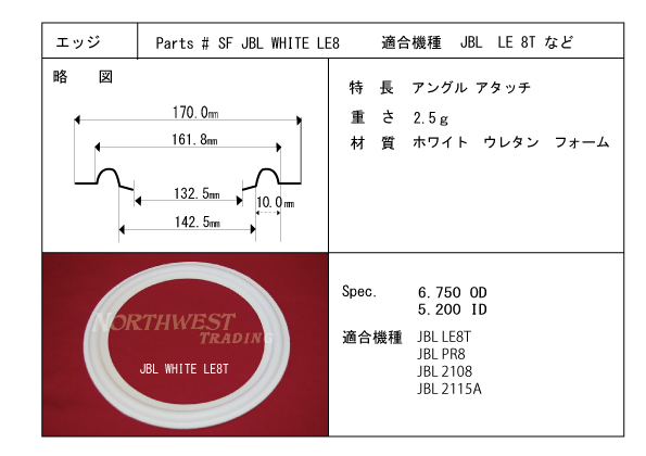 スピーカーエッジ