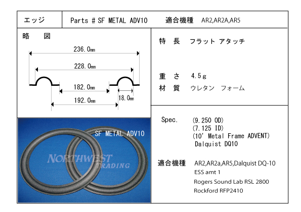 スピーカーエッジ