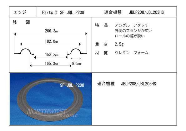 スピーカーエッジ