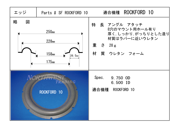 スピーカーエッジ