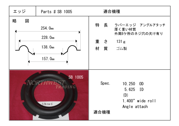 スピーカーエッジ